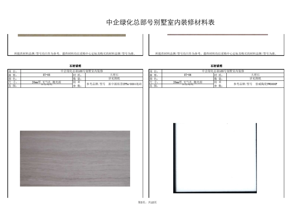 材料表样板表_第3页