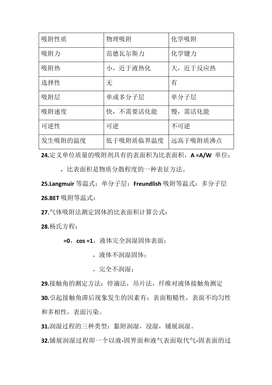 材料表界面知识点汇总_第3页