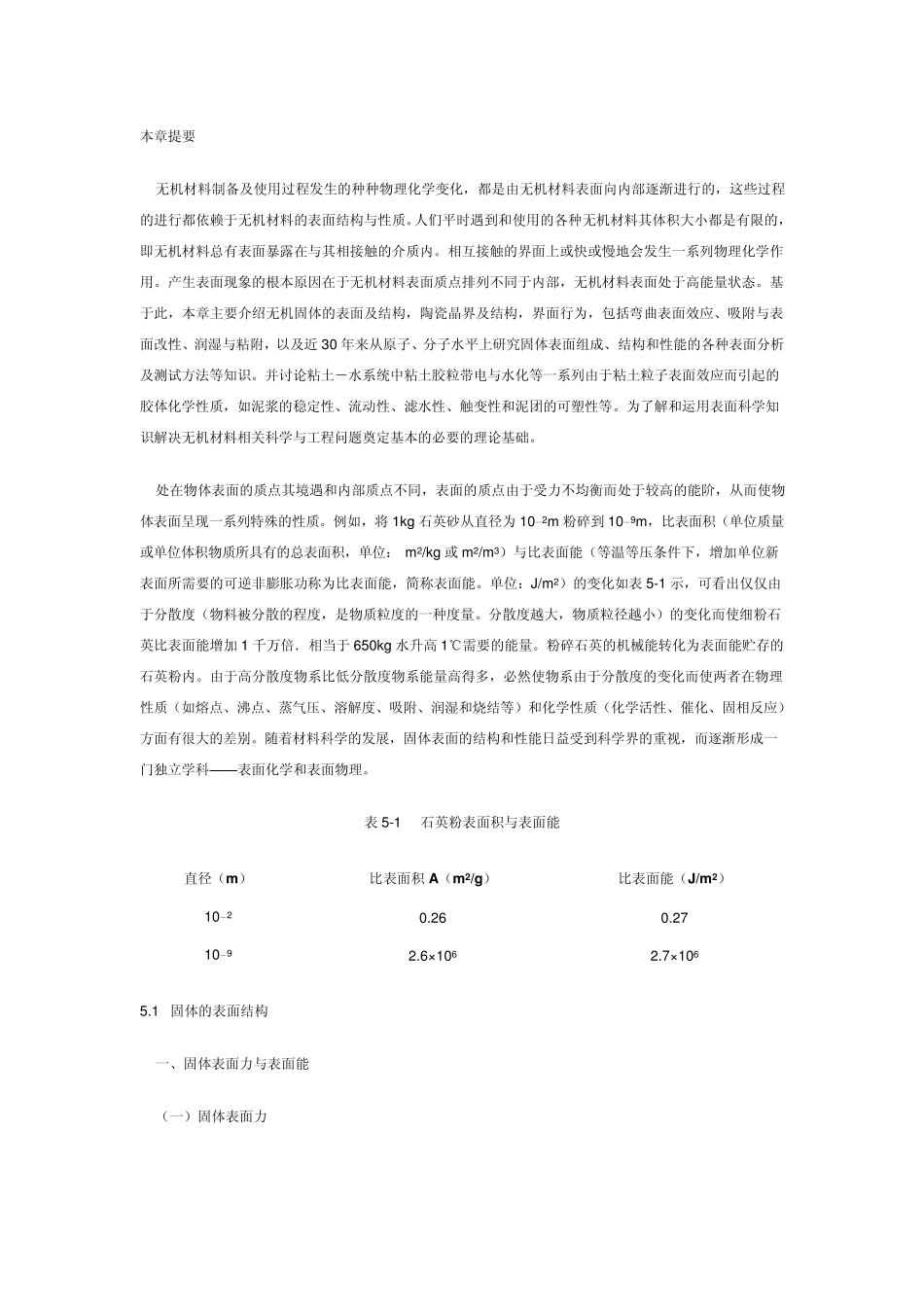 材料表面界面_第1页