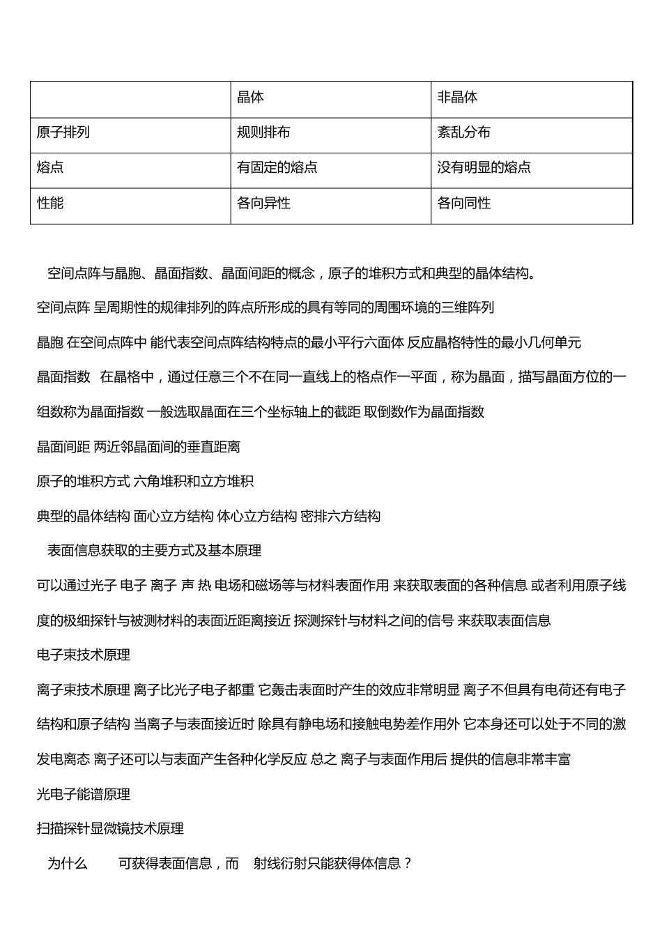 材料表面界面物理复习题_第2页