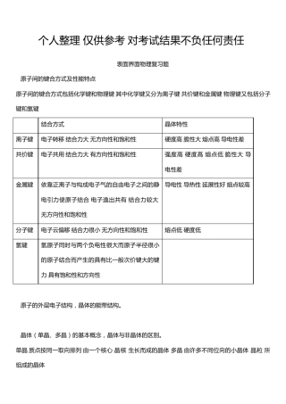 材料表面界面物理复习题