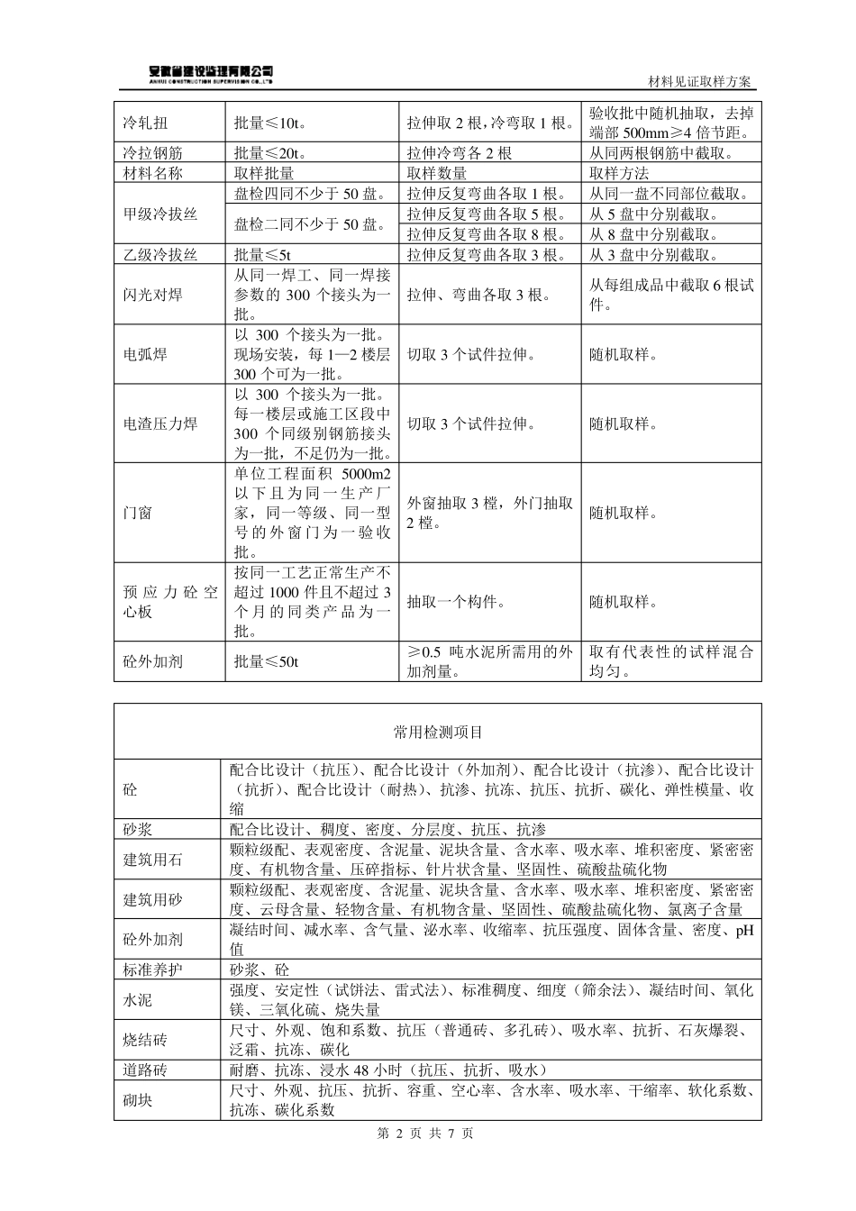 材料见证取样方案(含节能分部)_第2页
