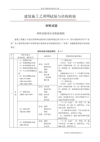 材料见证取样规范