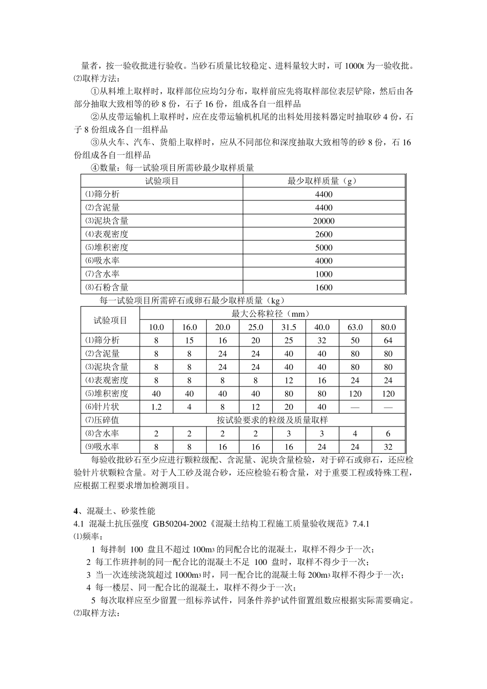 材料见证取样送检_第3页