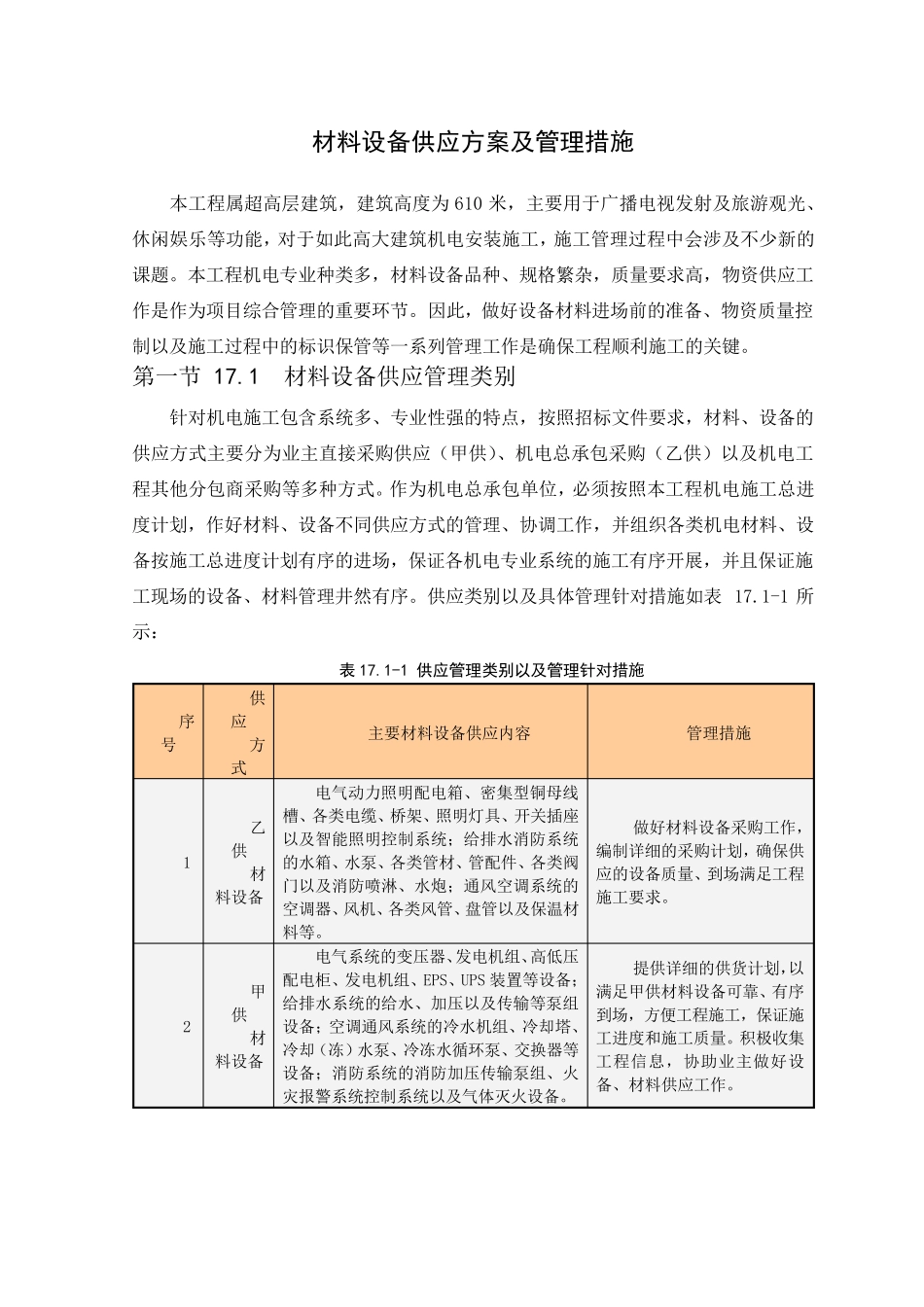 材料设备供应方案及管理措施_第1页