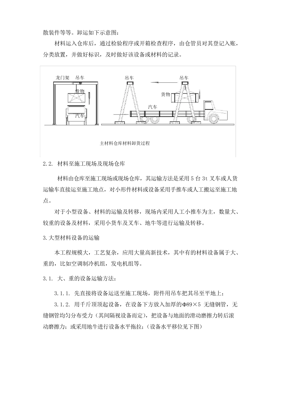 材料设备运输及吊装施工方案_第2页