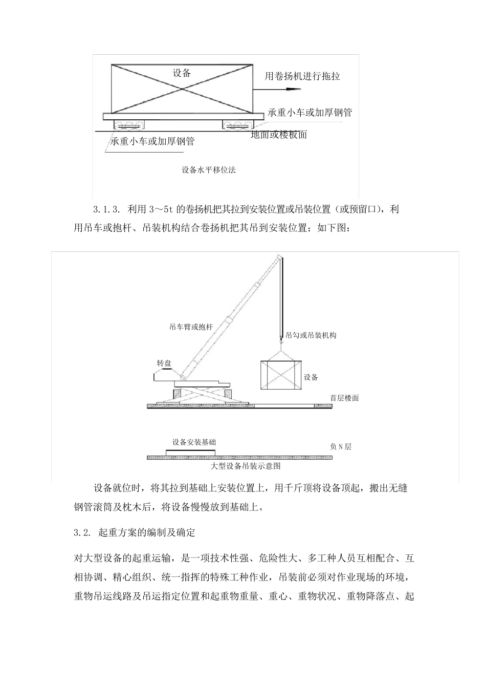 材料设备运输及吊装施工方案_第3页