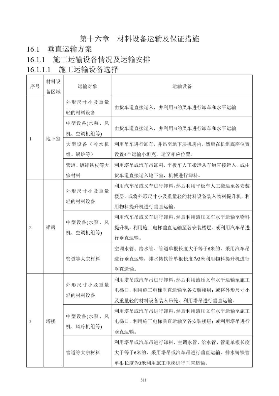 材料设备运输方案及措施_第1页
