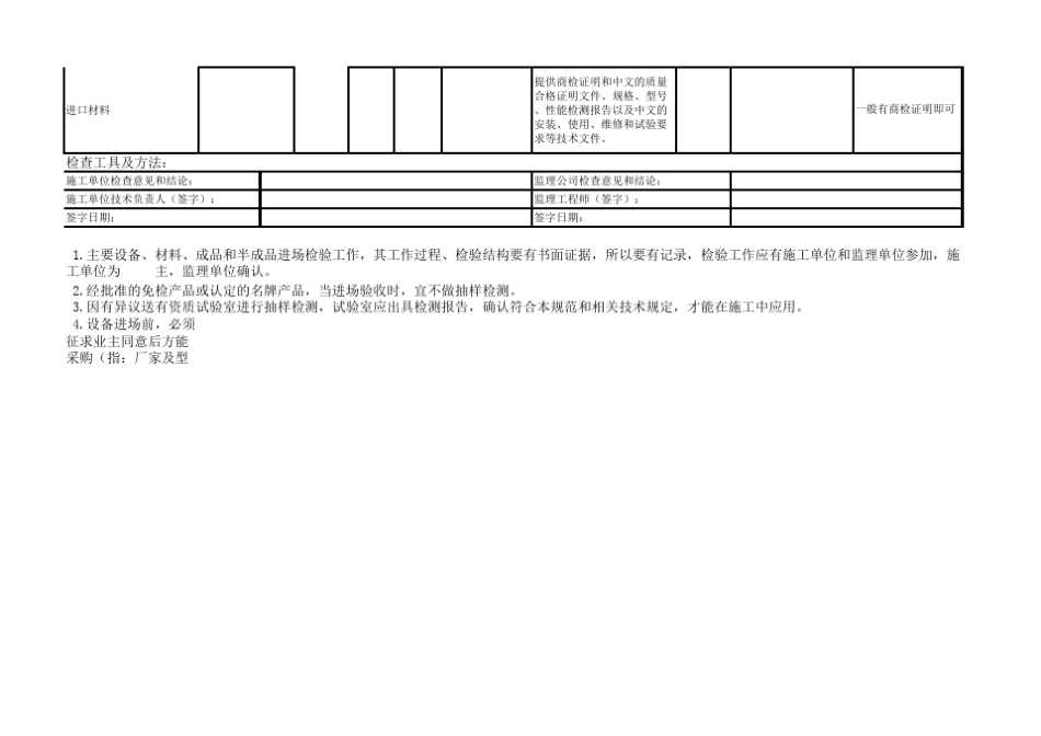 材料进场检查记录表_第3页