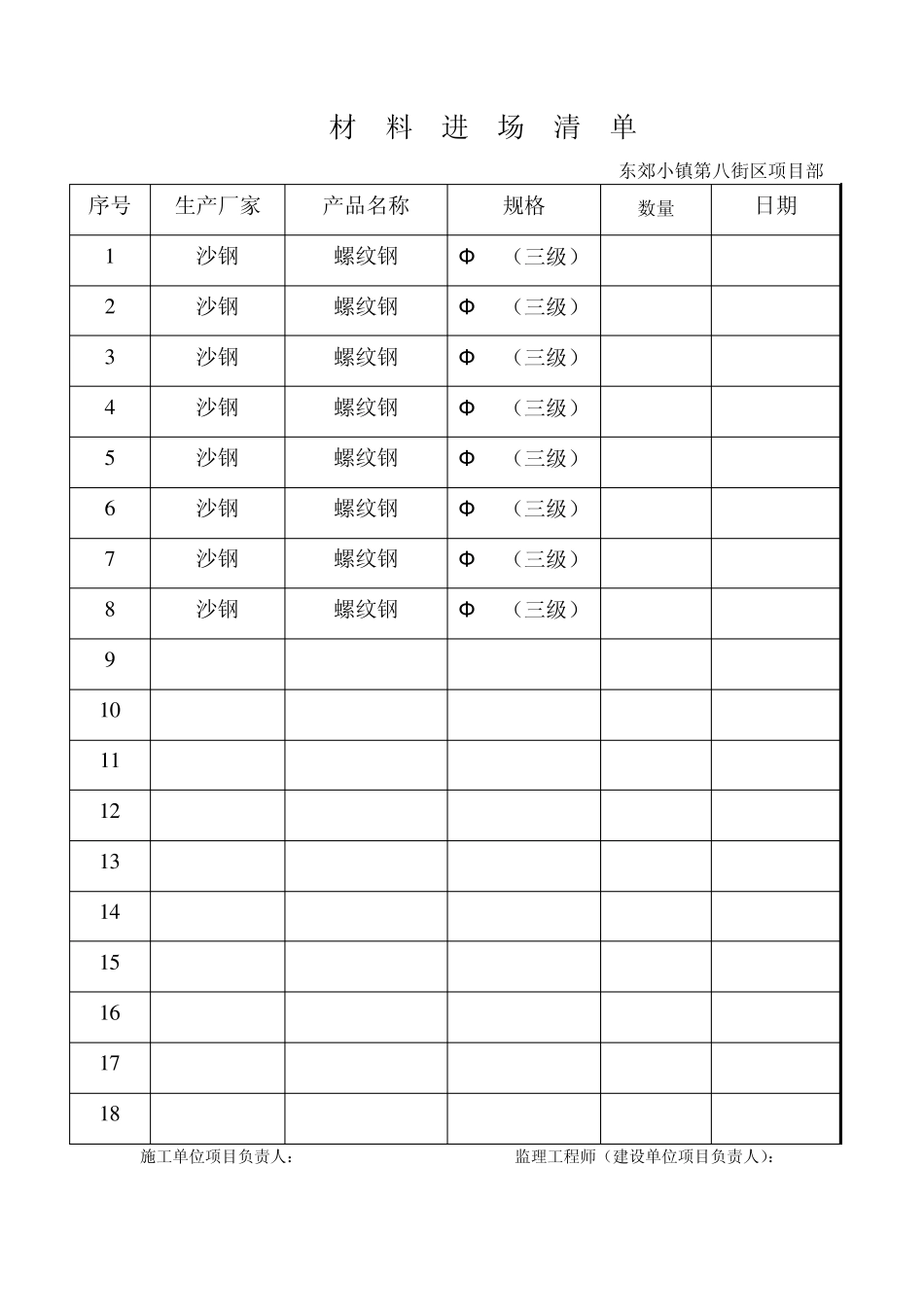 材料进场清单(钢筋)_第2页