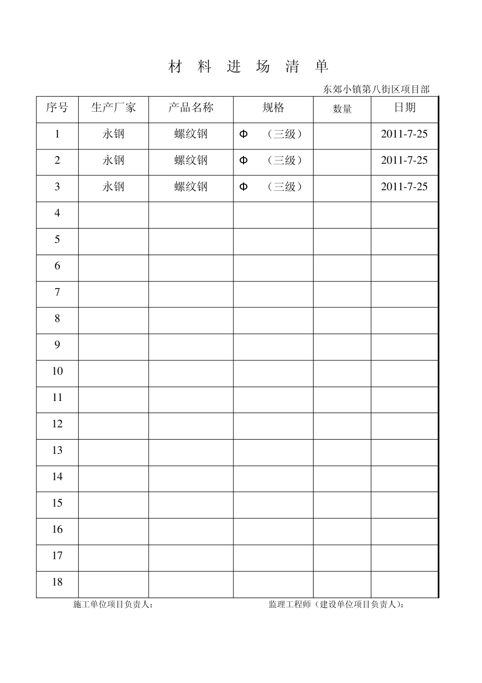 材料进场清单(钢筋)_第3页