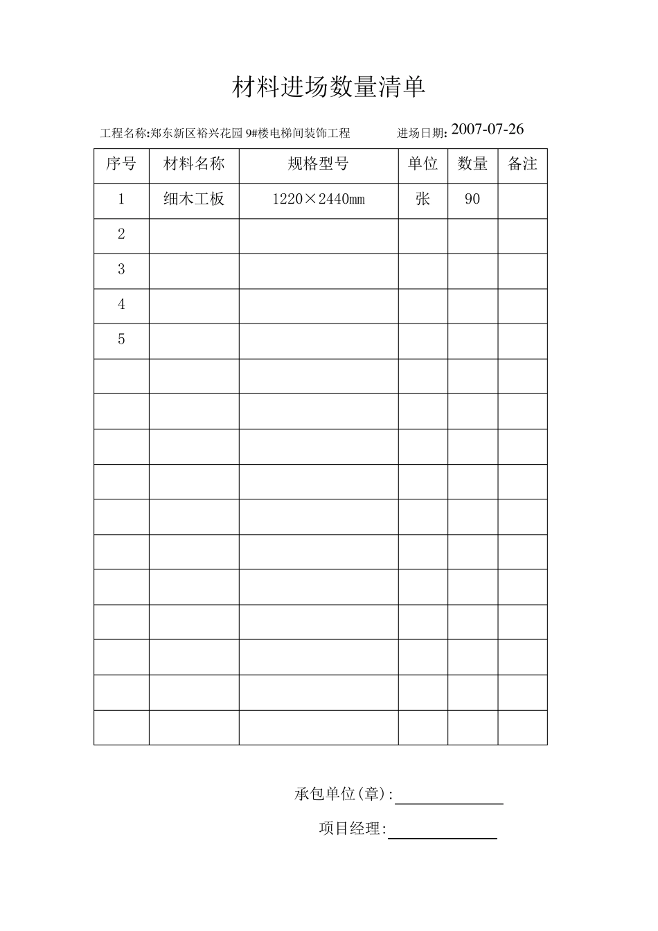 材料进场清单_第2页