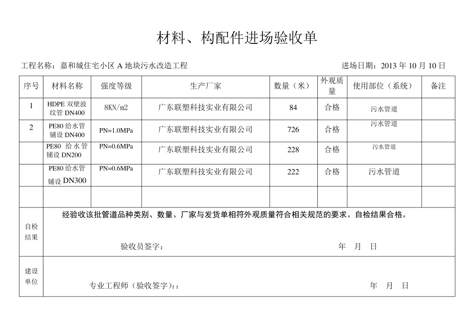 材料进场验收单_第2页