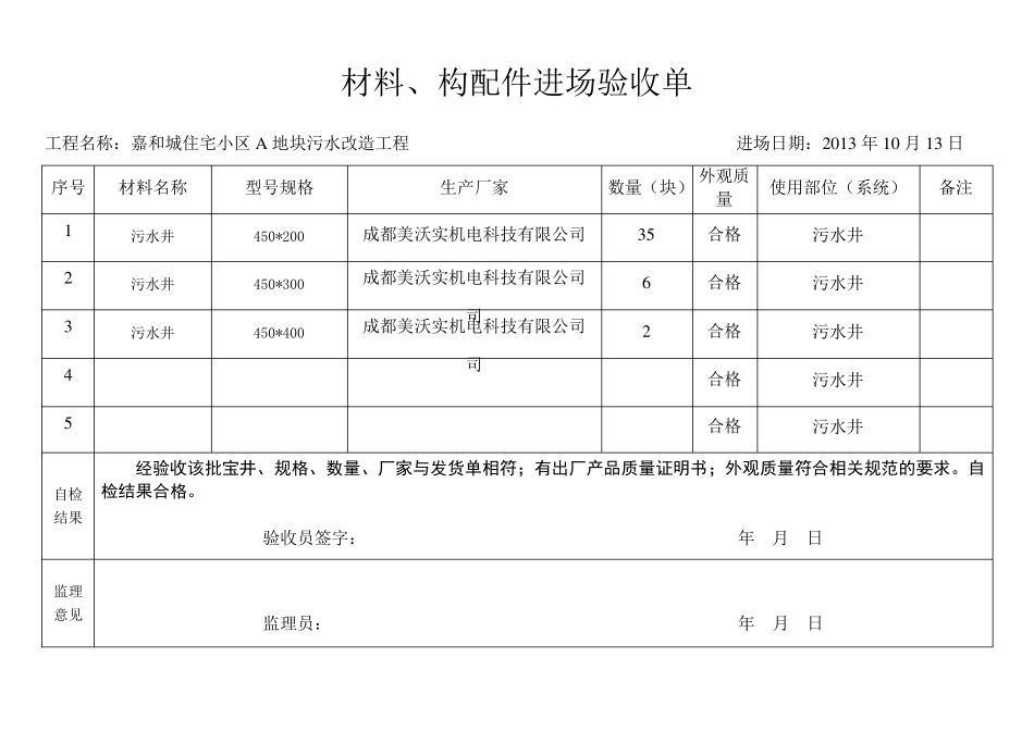 材料进场验收单_第3页