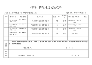 材料进场验收单