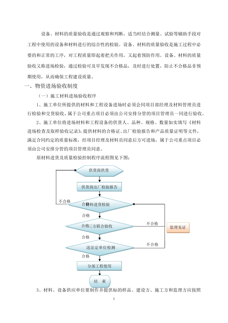 材料进场验收见证取样方案_第2页