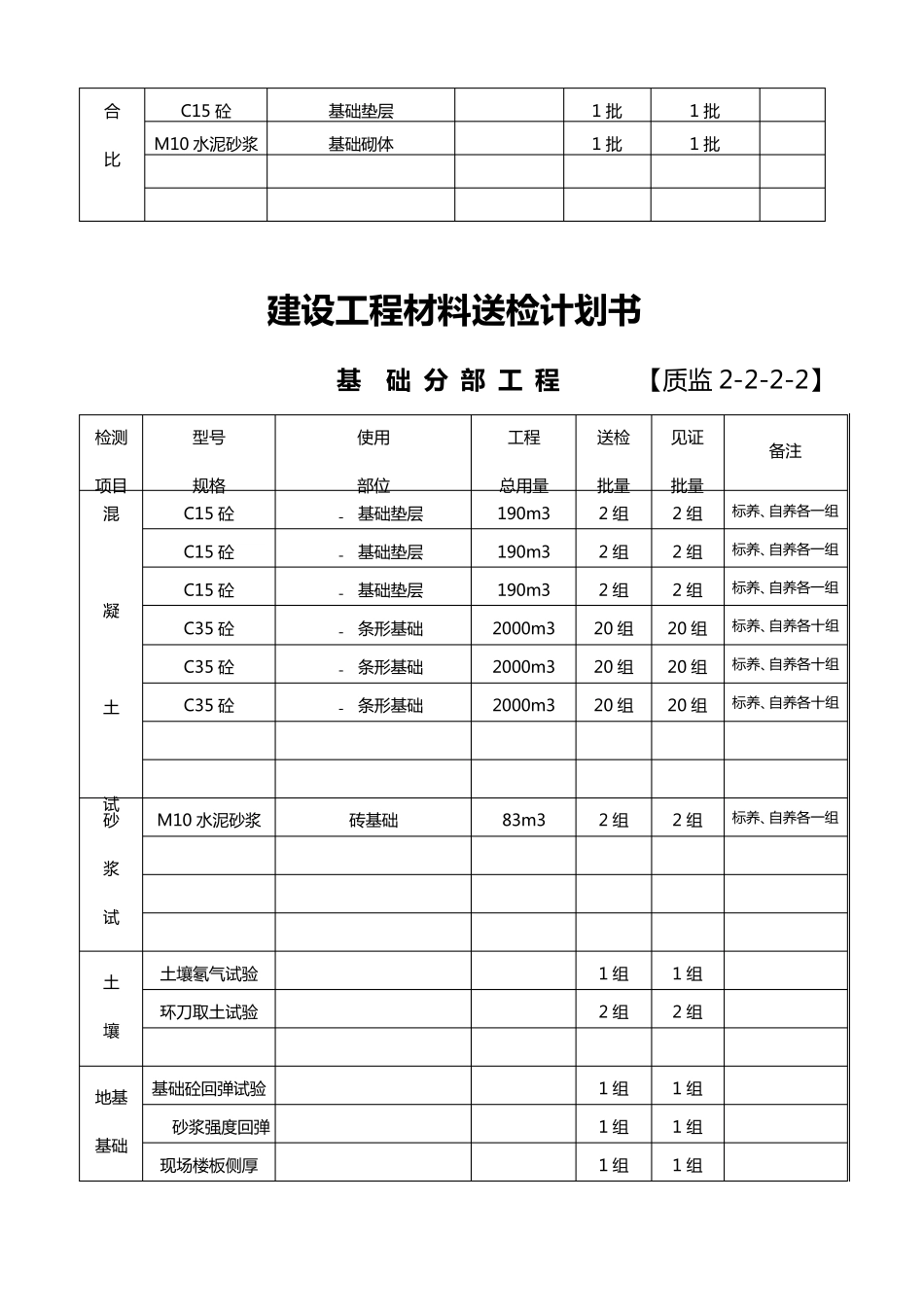 材料送检计划书_第3页