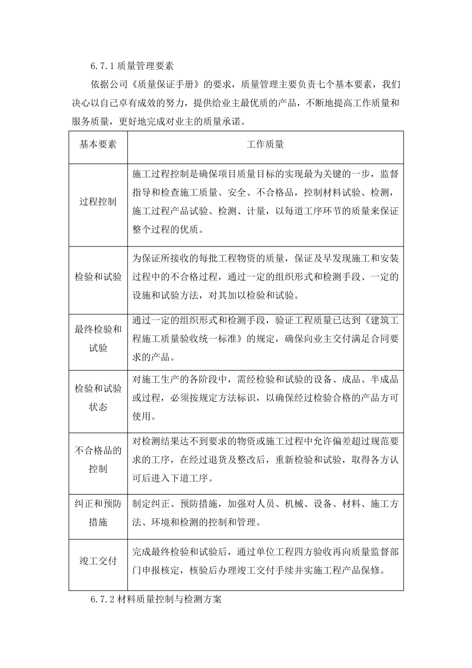 材料采购、过程控制及检验质量保证措施_第1页