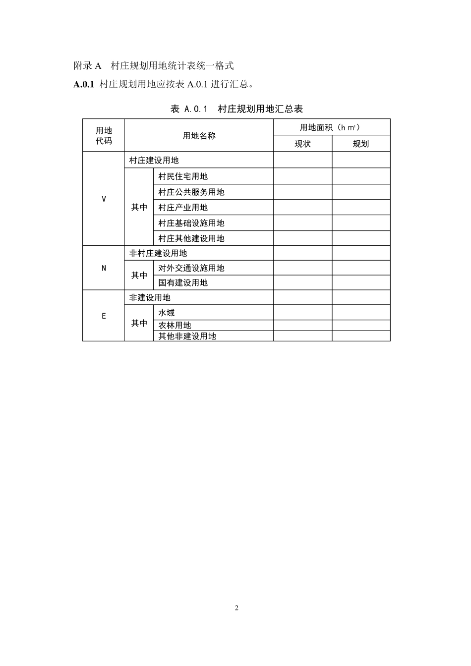 村庄用地分类_第3页