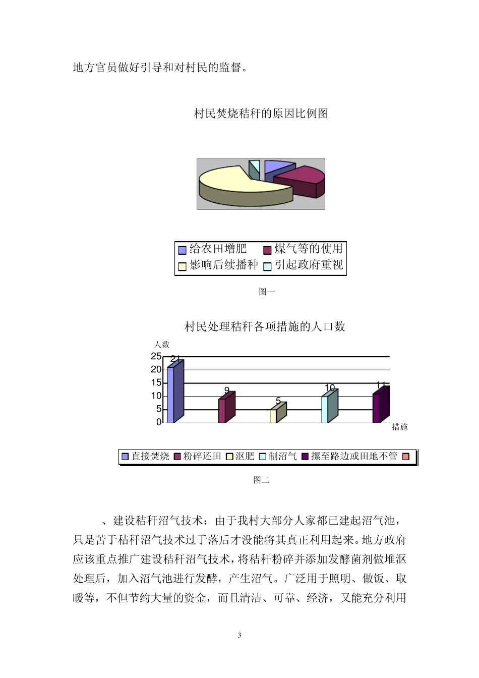 村民焚烧秸秆现象调查实践报告_第3页
