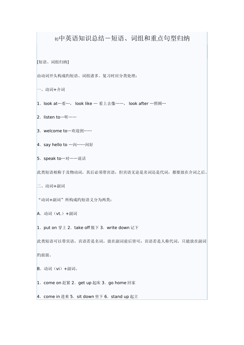 2025年初中英语知识总结短语词组和重点句型归纳_第1页