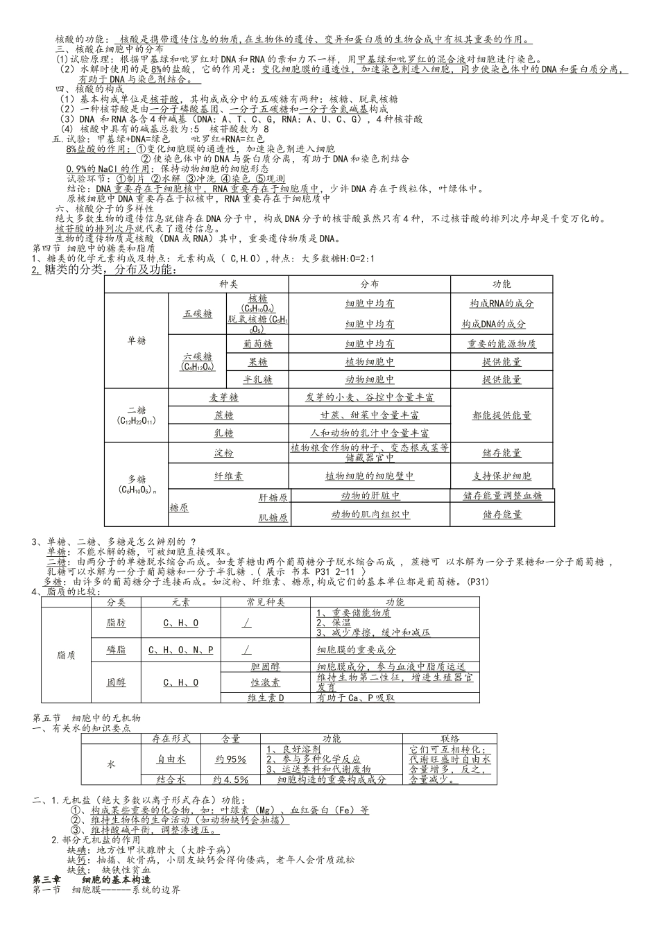2025年高一生物必修一知识点总结_第2页