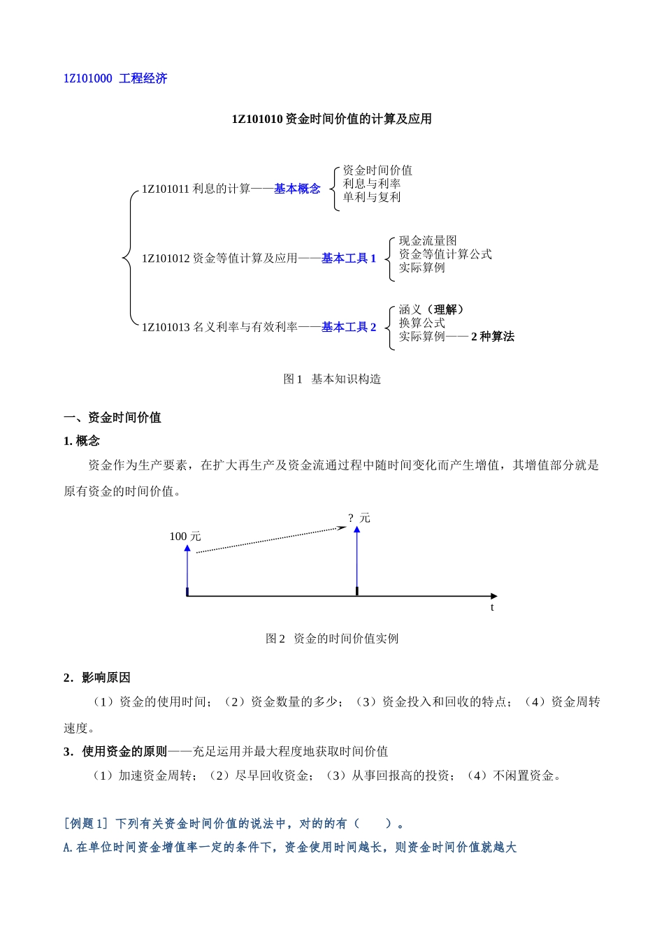2025年一级建造师建设工程经济重点知识_第1页