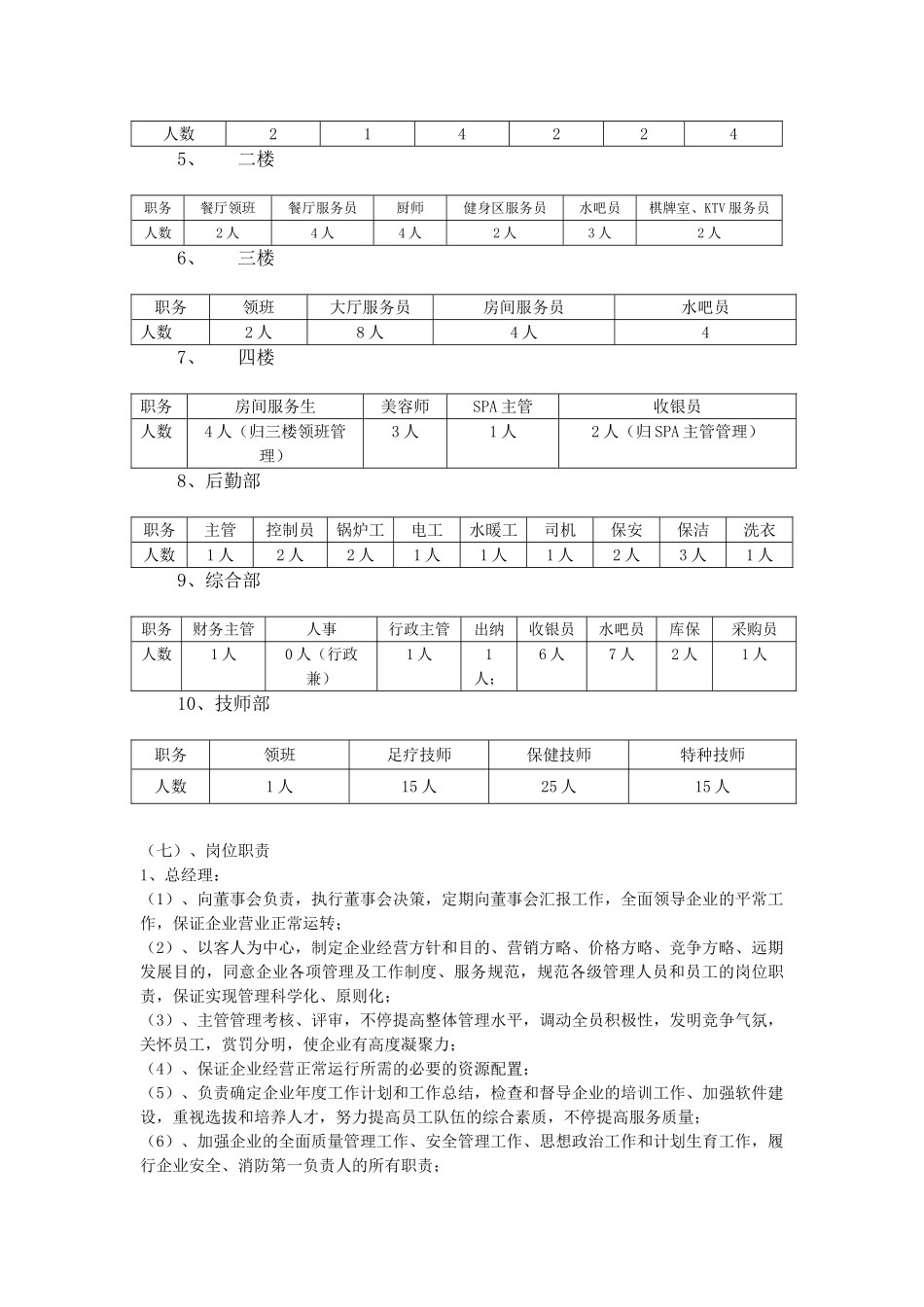 2025年桑拿洗浴经营管理方案全套_第3页