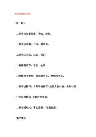 2025年初中语文知识点归纳