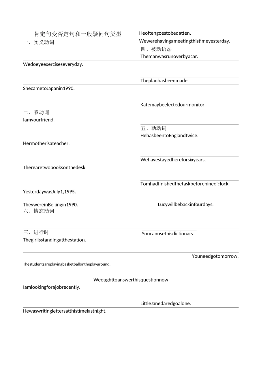 肯定句变否定句和一般疑问句类型习题(整理了答案)_第1页