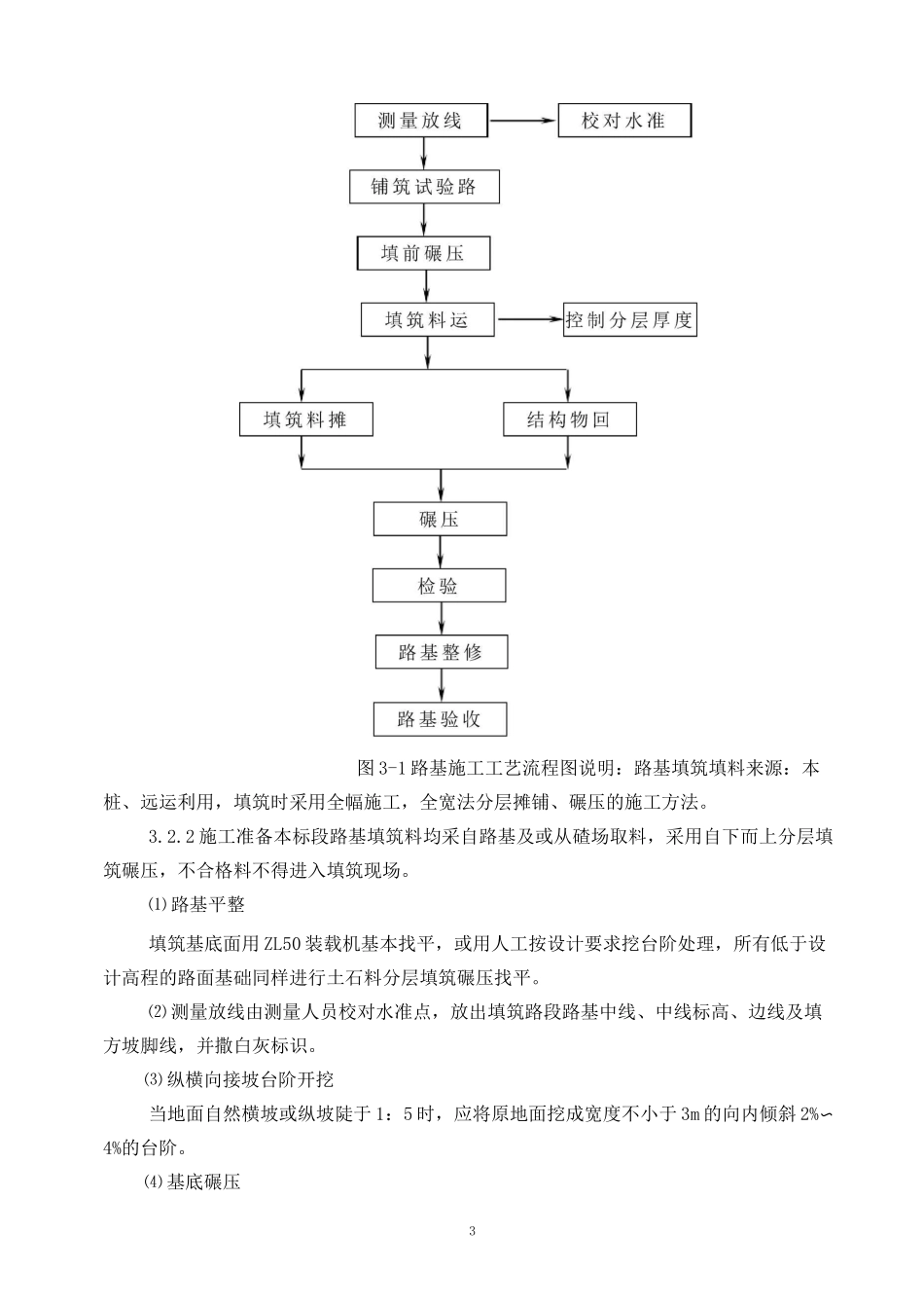 厂区施工道路硬化施工方案_第3页