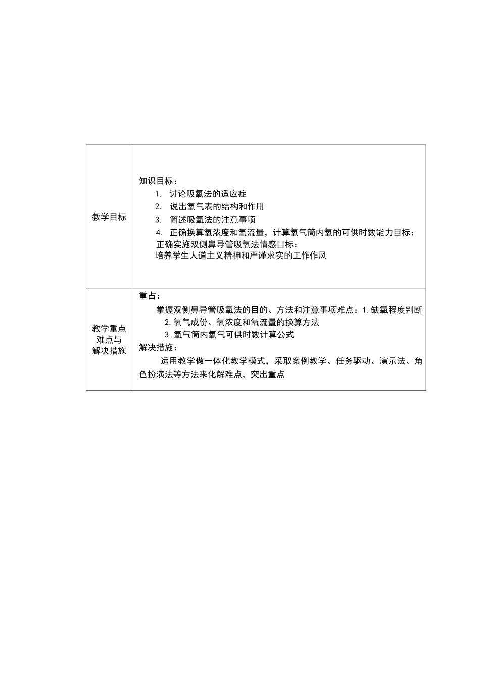氧气吸入教学设计方案_第3页