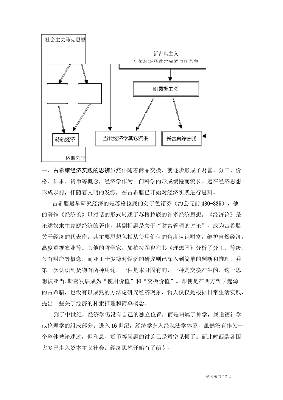 经济学发展简史_第3页