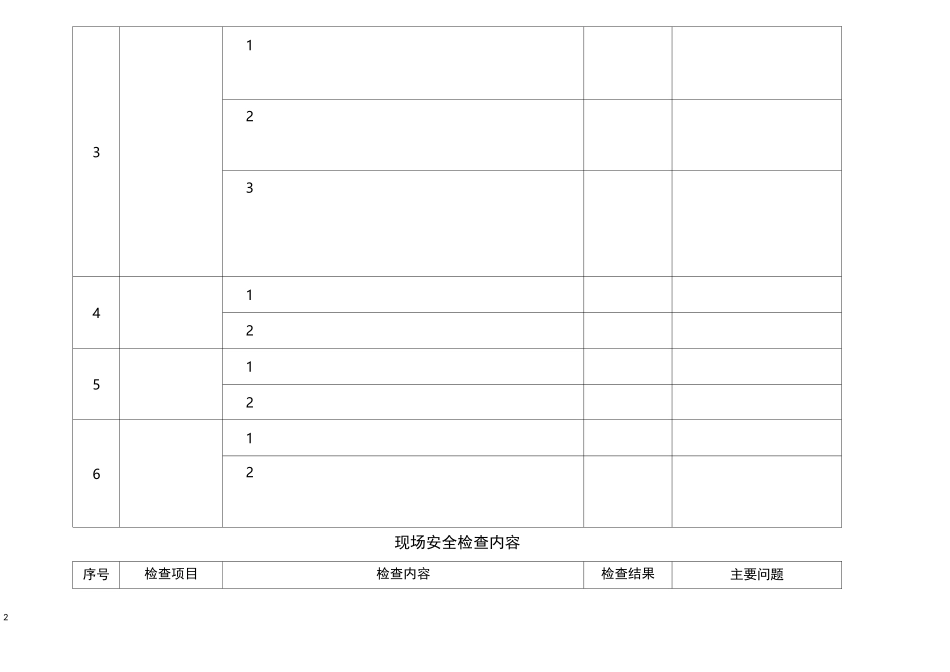 涉氨制冷企业执法检查表_第2页