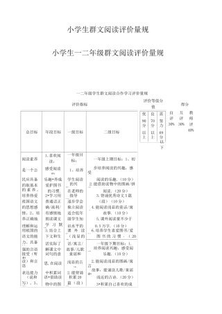 小学生群文阅读合作学习评价量规