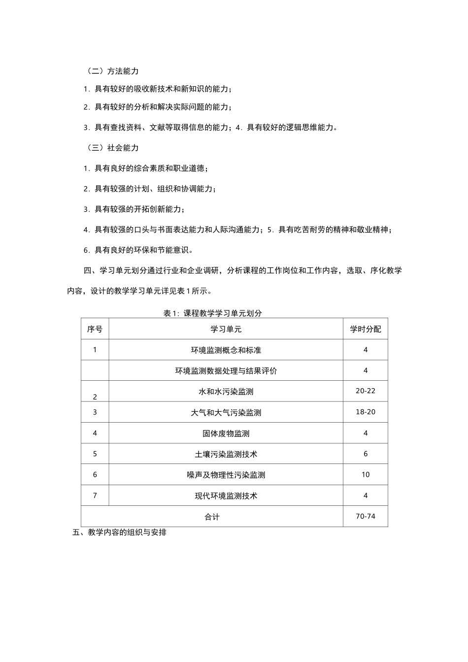 环境监测课程标准_第3页
