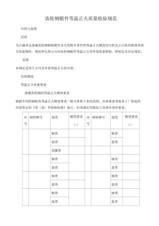 齿轮钢锻件等温正火质量检验规范