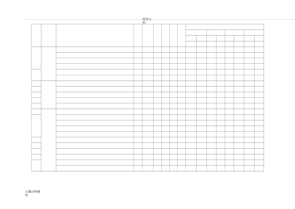 学前教育专业中英文_第2页