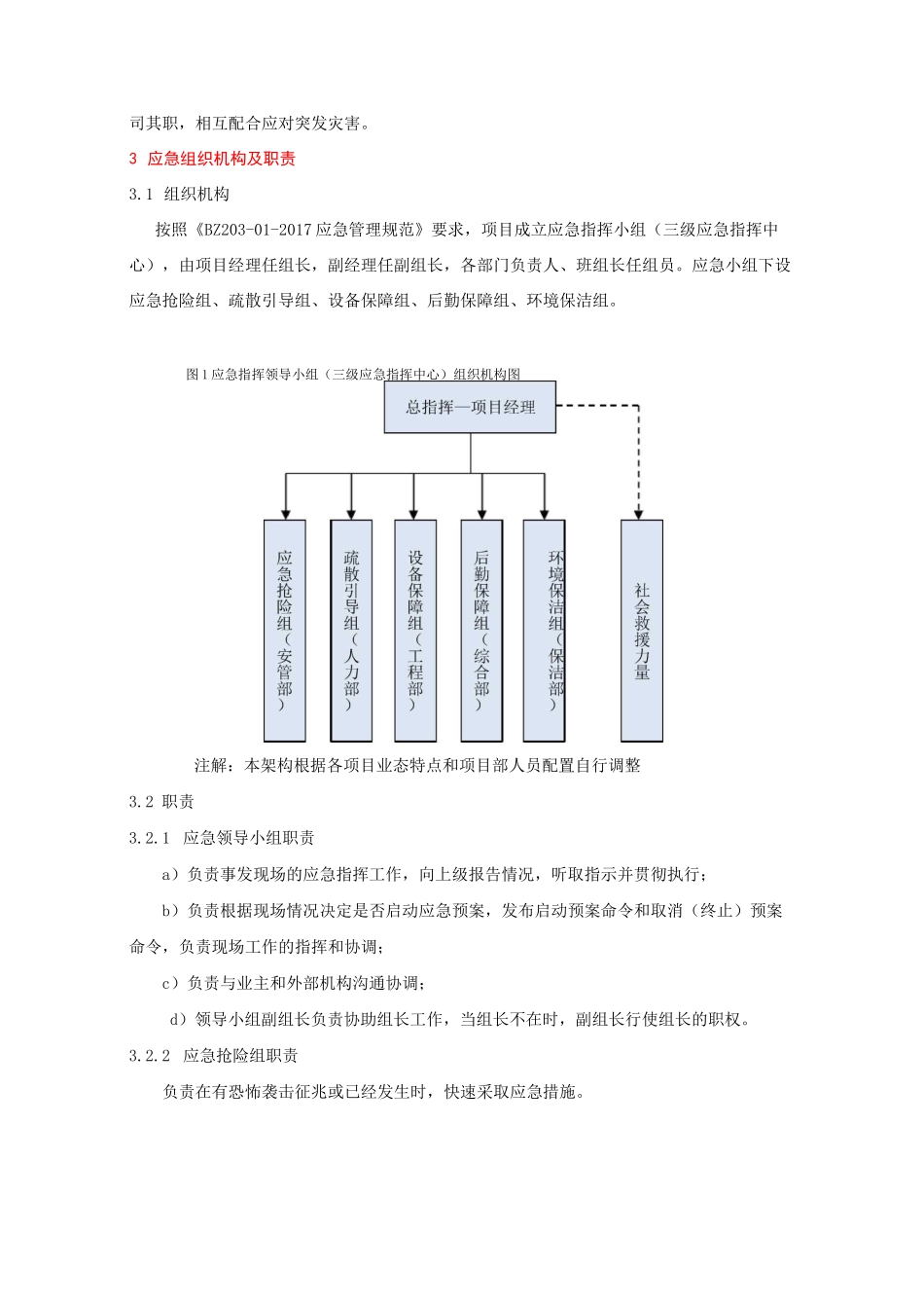 物业应急预案大全——12恐怖袭击应急预案初稿_第2页