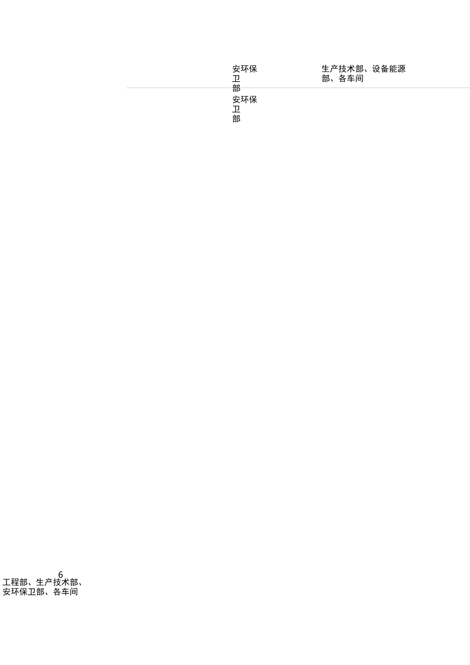 安全生产标准化建设实施方案_第3页