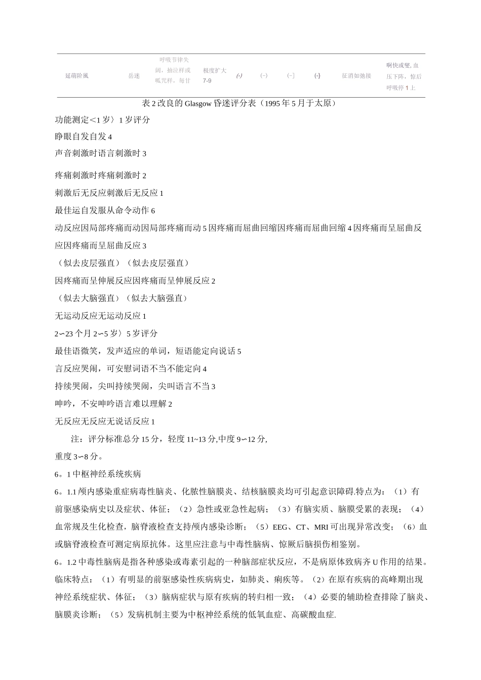 意识障碍的诊断与鉴别诊断_第3页