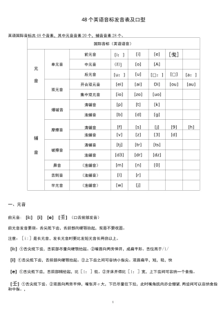 48个英语音标发音表及口型——17