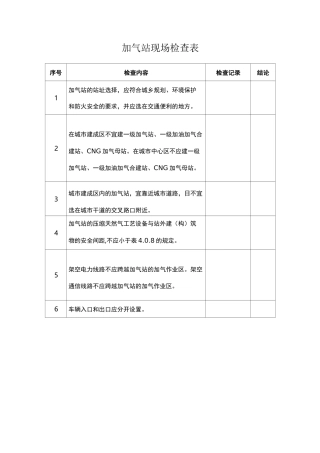 加气站检查表