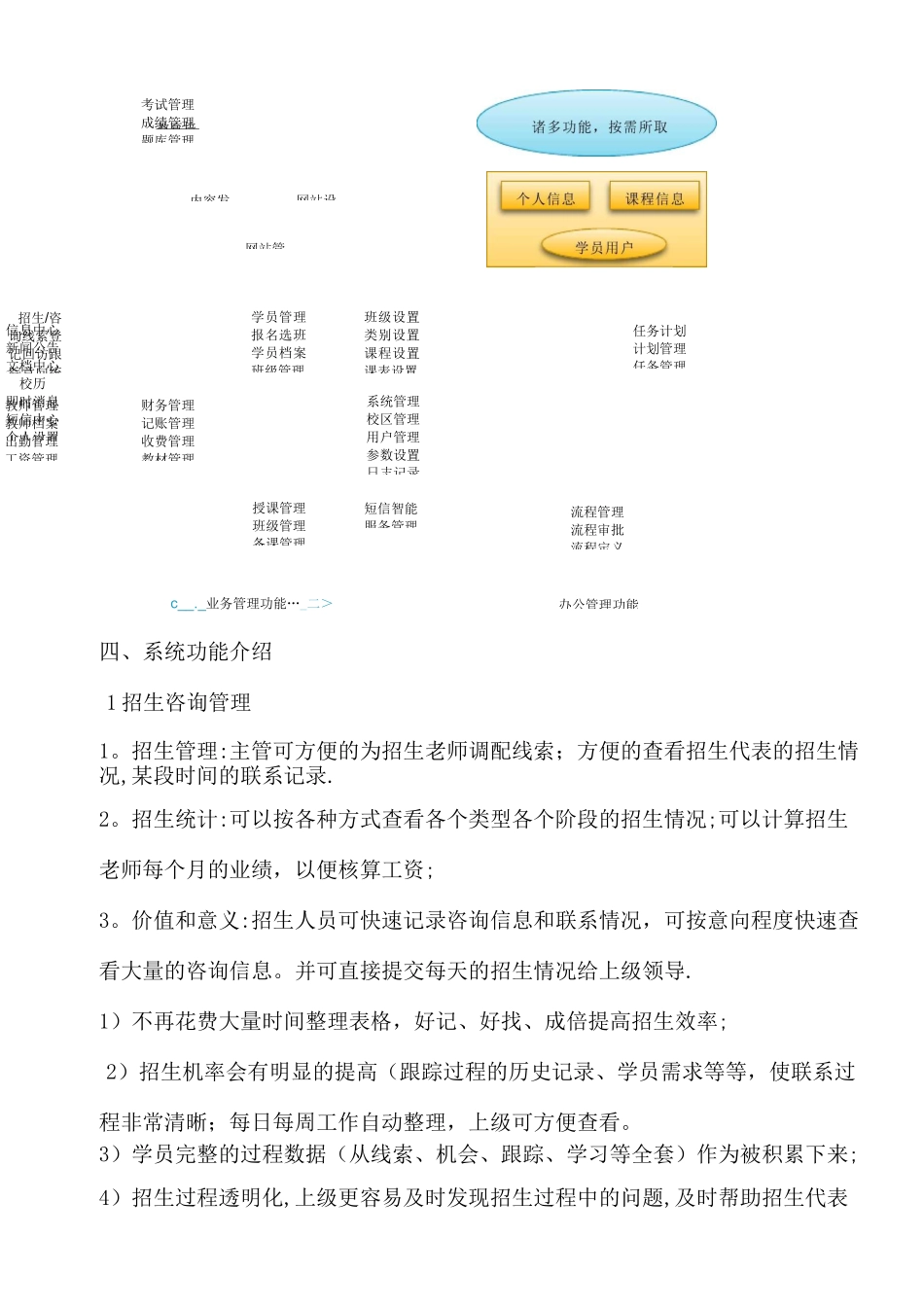 学大教育培训机构管理模式_第3页