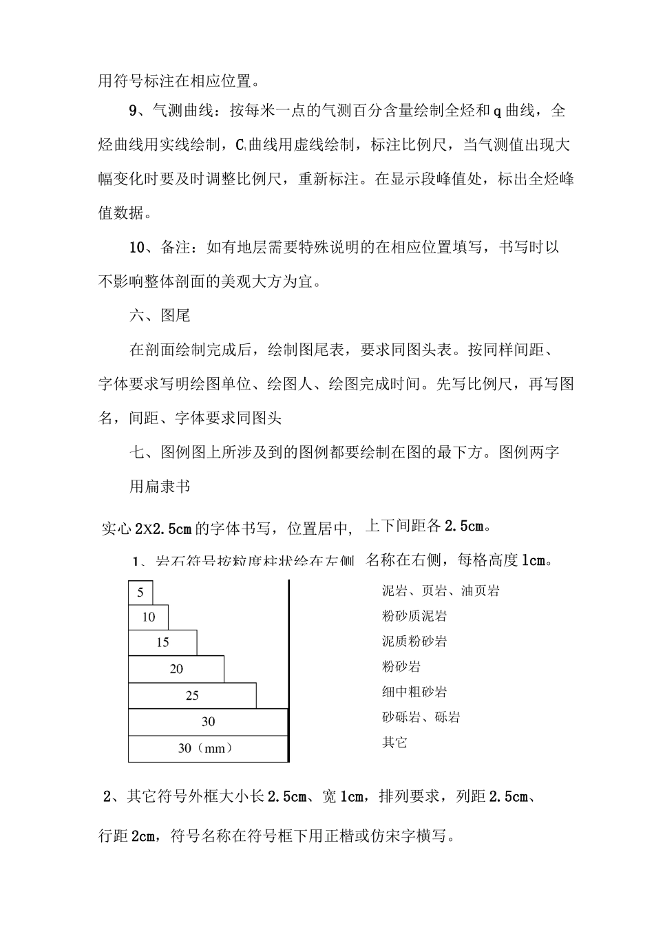 1：500岩屑录井草图规范_第3页