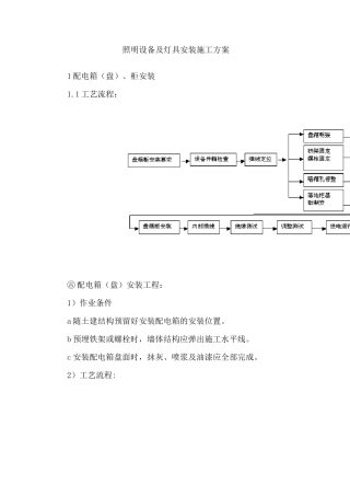 照明设备及灯具安装施工方案