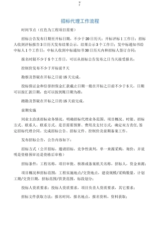 招标代理工作流程