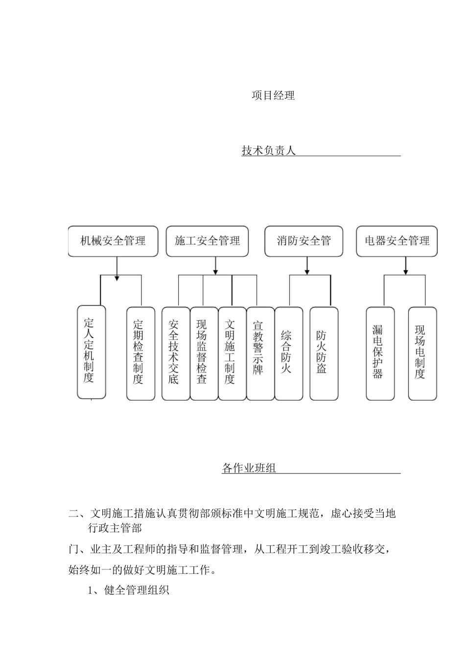 文明施工技术组织措施_第3页