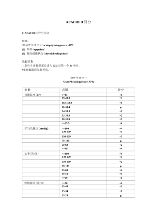 (完整版)APACHEII评分
