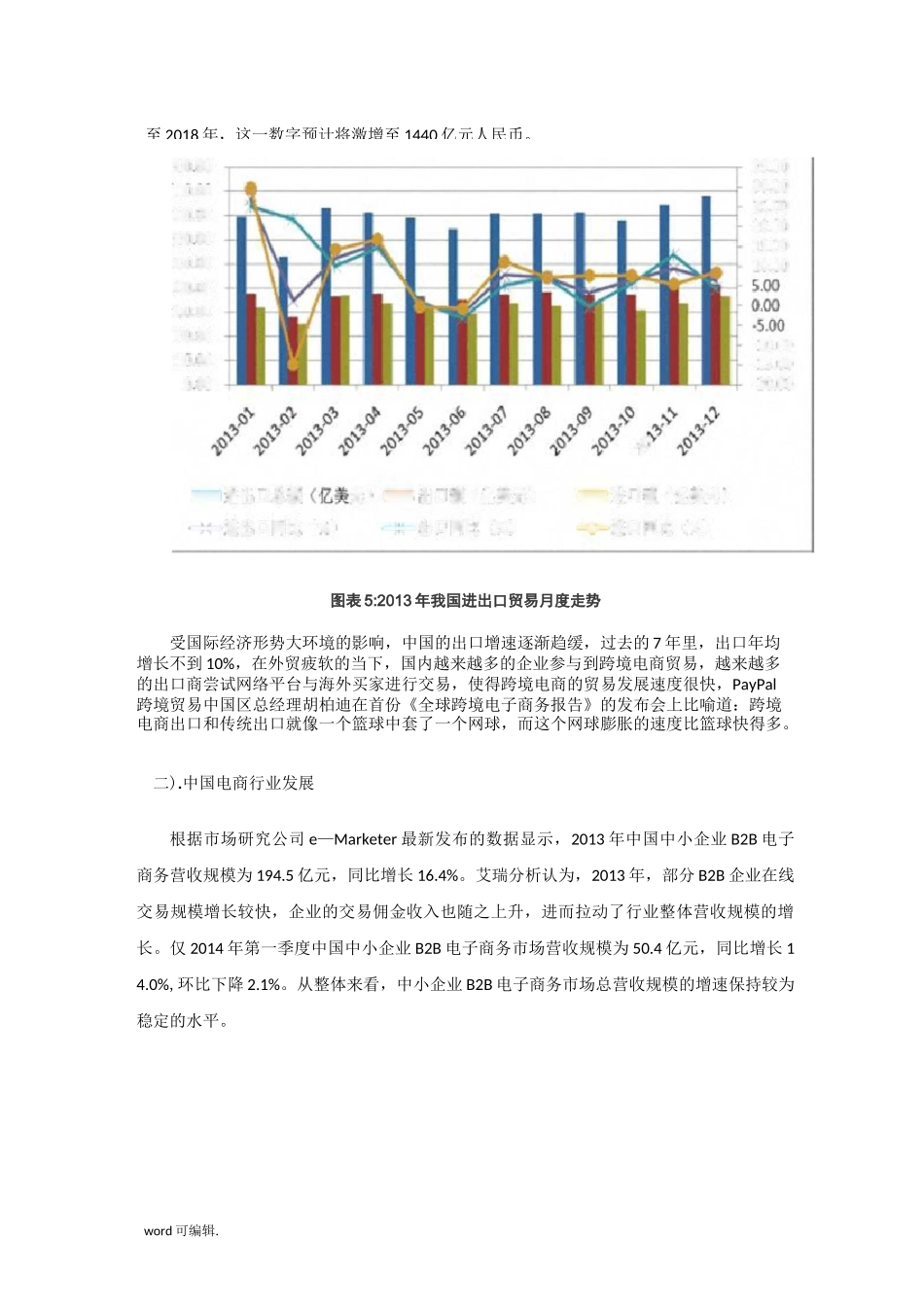 浅析跨境电子商务_第2页